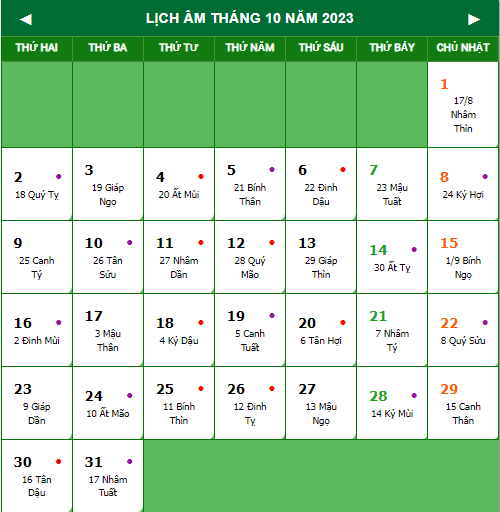 Lịch vạn niên 2022