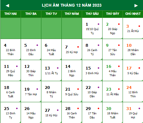 Lịch vạn niên 2022