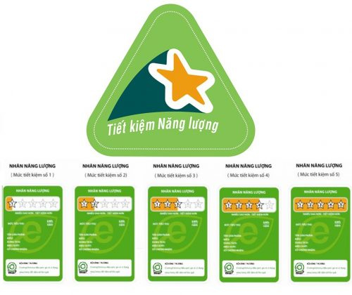 Nhãn năng lượng xác nhận và nhãn năng lượng so sánh