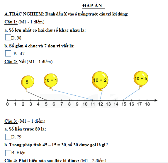 Đề thi Toán lớp 2 học kì 1 Cánh Diều