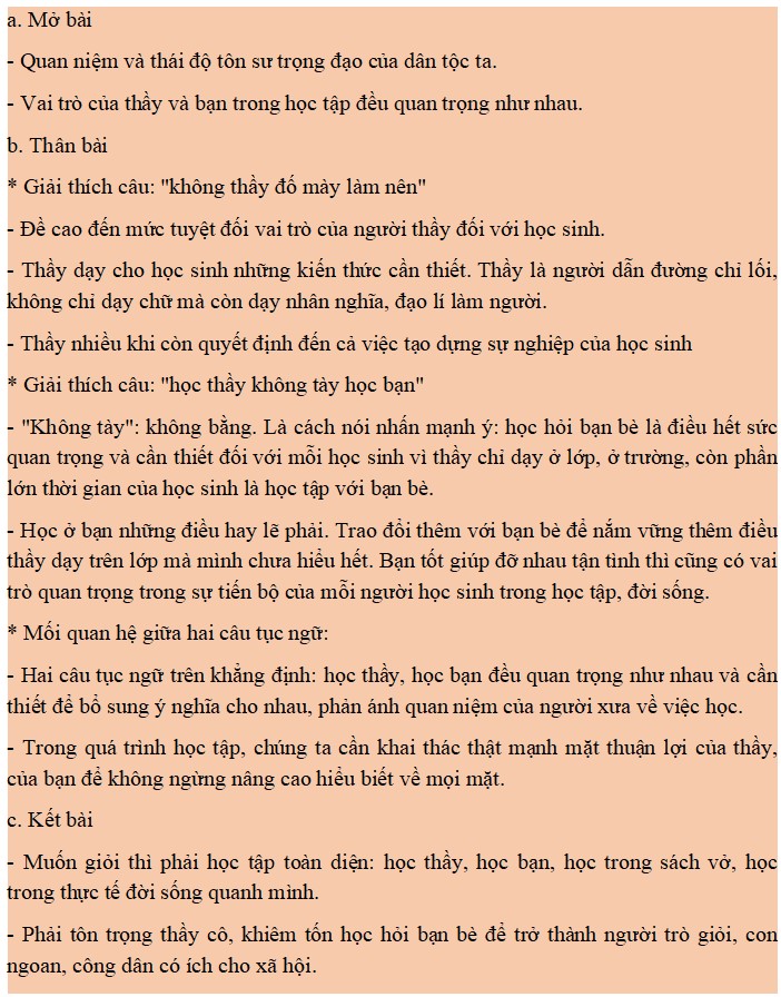 Dàn ý Nghị luận Không thầy đố mày làm nên và Học thầy chẳng tày học bạn
