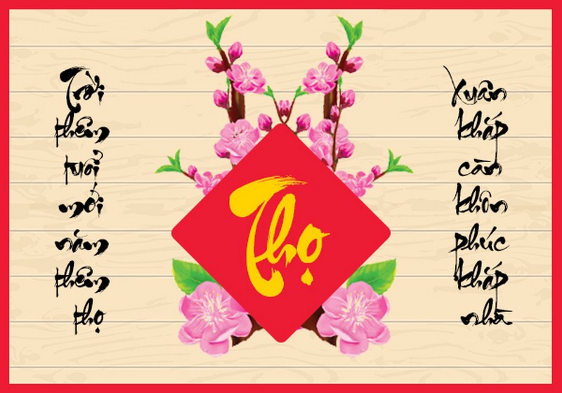 Lời chúc mừng thọ người cao tuổi