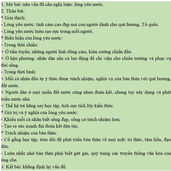 Dàn ý Quan niệm của em về lòng yêu nước