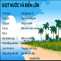 Đóng vai biển viết câu cảm ơn giọt nước 