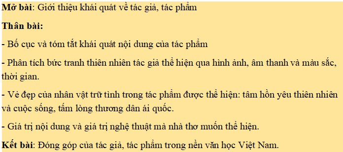 Phân tích Gương báu khuyên răn học sinh giỏi