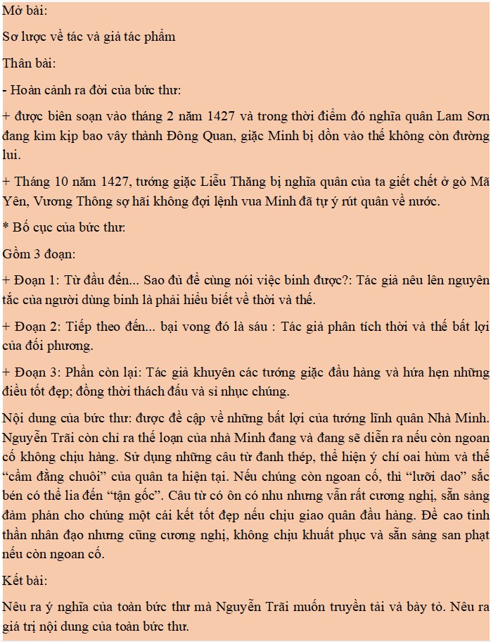 Dàn ý phân tích Thư dụ Vương Thông lần nữa