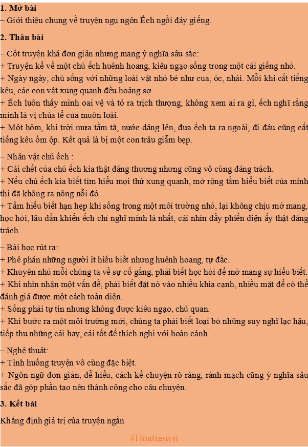 Dàn ý phân tích nhân vật Ếch ngồi đáy giếng