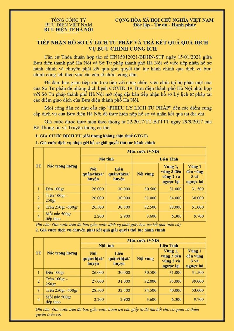 Cấp phiếu lý lịch tư pháp trực tuyến