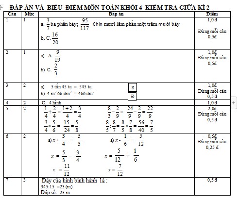 Đề thi giữa học kì 2 Toán lớp 4