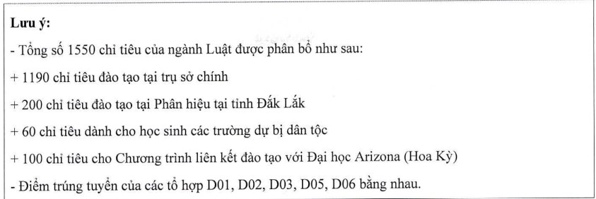 Chỉ tiêu tuyển sinh và tổ hợp xét tuyển đại học Luật Hà Nội 2023