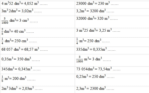 Đề cương ôn tập giữa học kì 2 môn Toán lớp 5