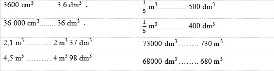 Đề cương ôn tập giữa học kì 2 môn Toán lớp 5