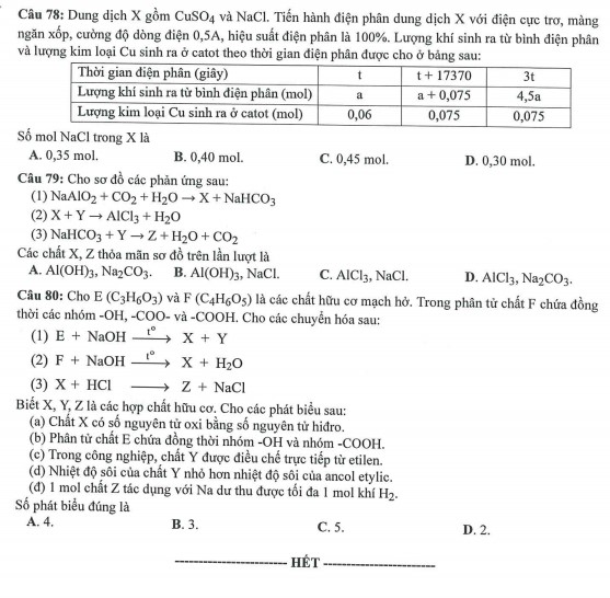 Đề minh họa môn Hóa học 2023