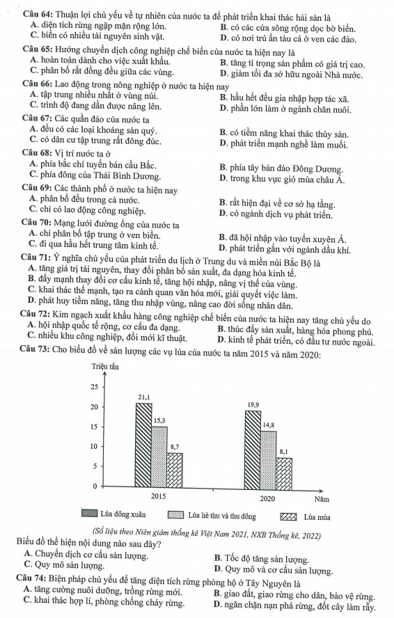 Đề minh họa Địa lý 2023