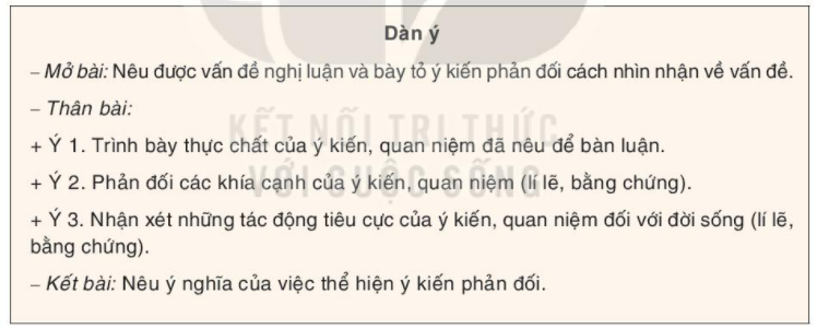 Nghị luận về một vấn đề trong đời sống trình bày ý kiến phản đối