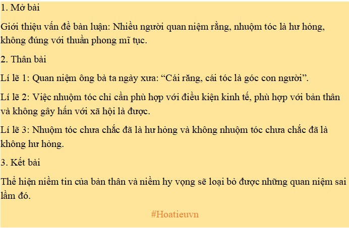 Dàn ý thuyết phục người khác từ bỏ một quan niệm sai lệch, phiến diện