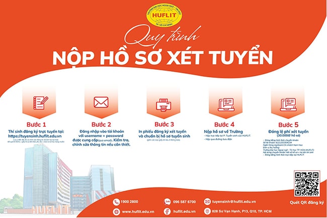 HUFLIT xét học bạ 2023