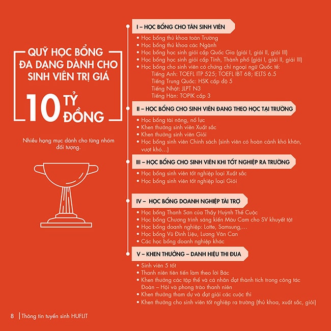 HUFLIT xét học bạ 2023