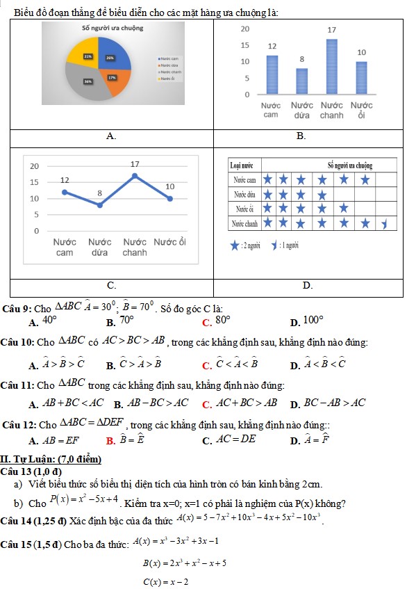 Đề kiểm tra giữa kì 2 toán 7 Kết nối tri thức