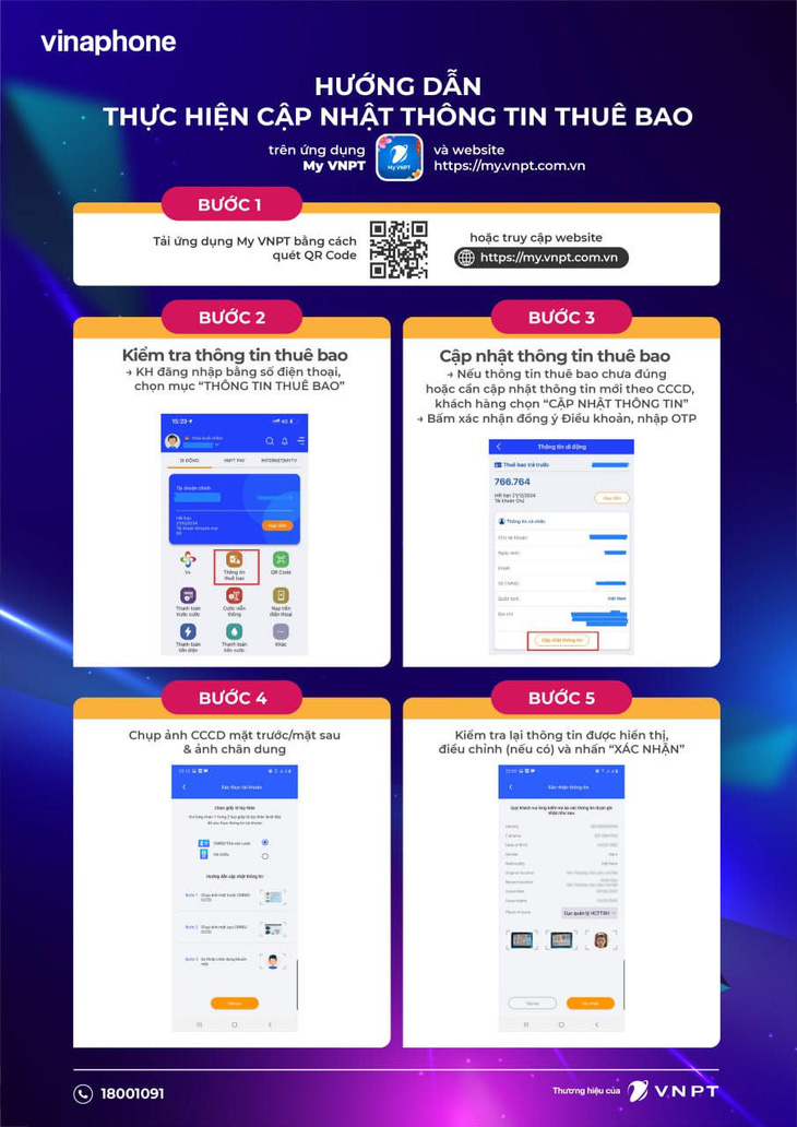 Chuẩn hóa thông tin thuê bao VinaPhone