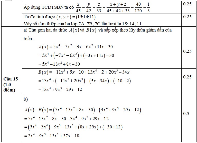 Đáp án đề thi Toán 7 kì 2 CTST