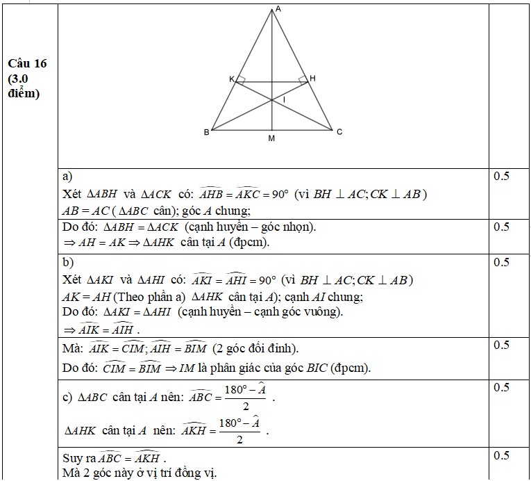 Đáp án đề thi Toán 7 kì 2 CTST