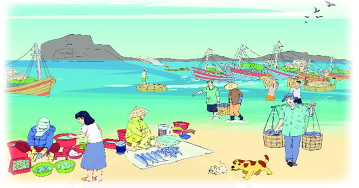 Dựa vào tranh vẽ, tìm 3 - 4 từ ngữ chỉ sự vật, chỉ hoạt động