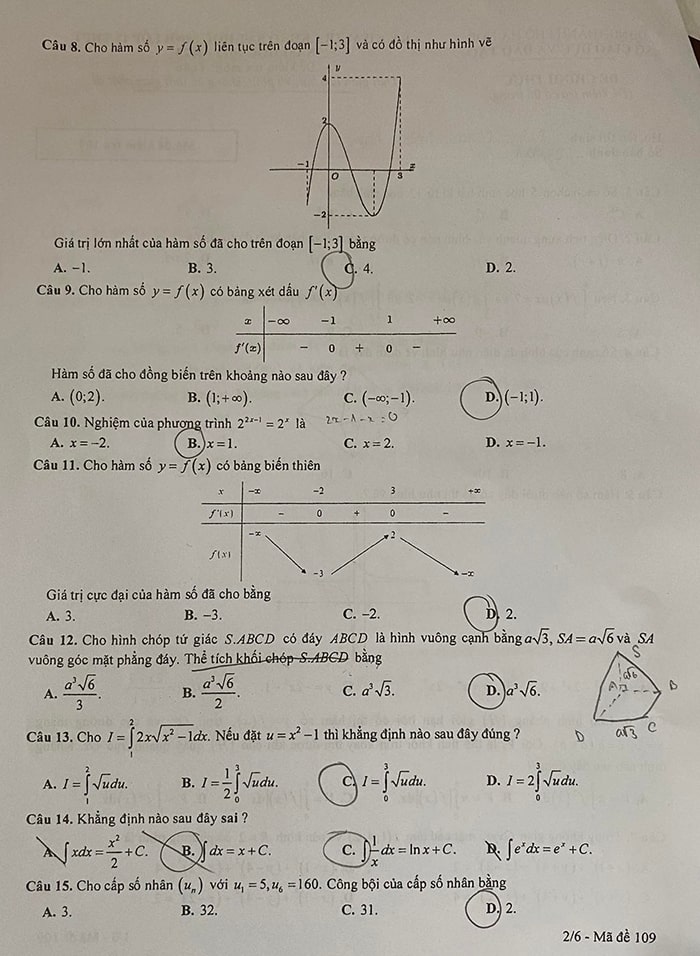 Đề thi khảo sát lớp 12 môn Toán Hà Nội 2023