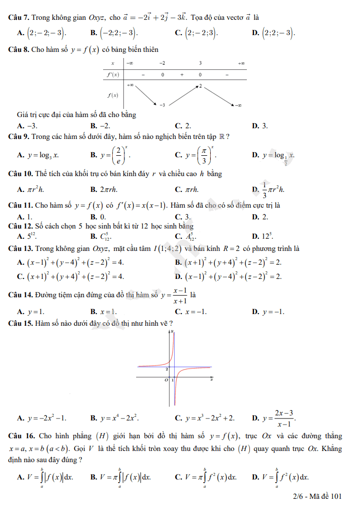 Đề thi khảo sát lớp 12 môn Toán Hà Nội 2023 - mã đề 101