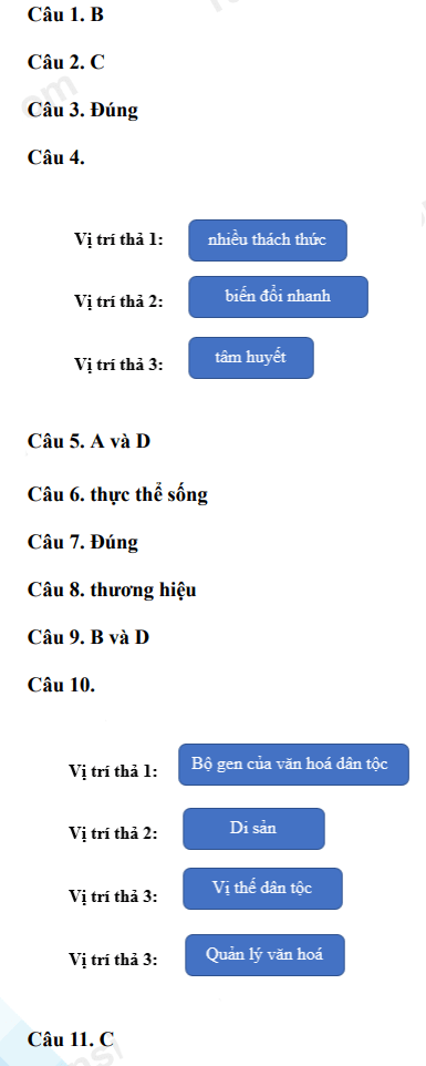 Đề thi thử đánh giá tư duy 2023 phần đọc hiểu