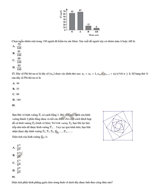 Đề thi thử đánh giá tư duy Bách khoa 2023 - Phần tư duy Toán học