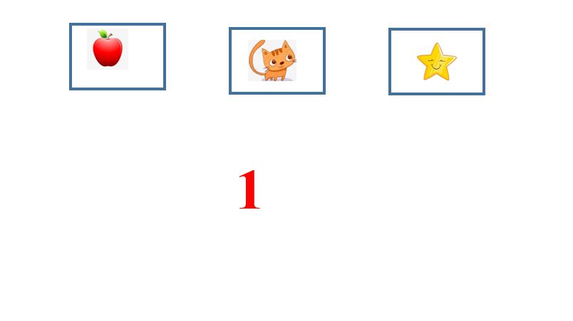 PowerPoint cho bé học các số từ 1 - 10