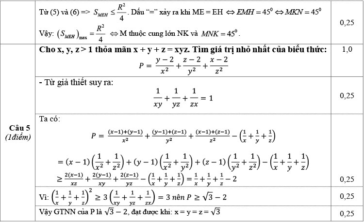 Đáp án đề thi thử vào lớp 10 môn Toán GD&ĐT Quảng Xương - Thanh Hóa 