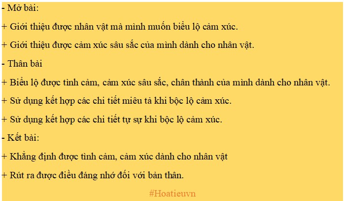 Dàn ý viết bài văn bày tỏ cảm xúc của em về một người mà em yêu quý