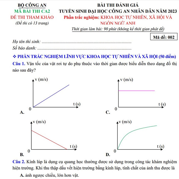 Mẫu đề tham khảo kỳ thi đánh giá năng lực của Bộ Công an 2023