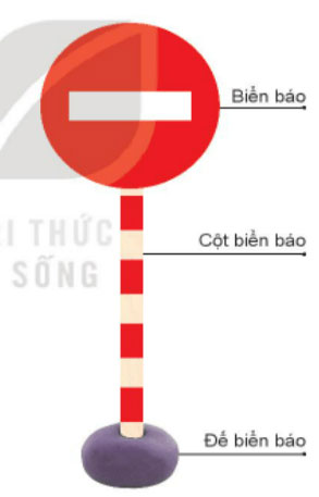 Đề thi học kì 2 môn Công nghệ 3 Kết nối tri thức