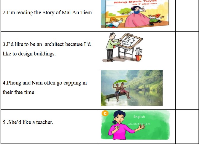 Đề thi học kì 2 Tiếng Anh lớp 5