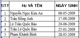 Đáp án đề kiểm tra học kì 2 Tin học 7 CTST