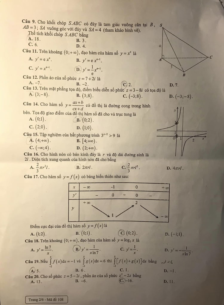 Để khảo sát lớp 12 Toán sở Hải Phòng 2023