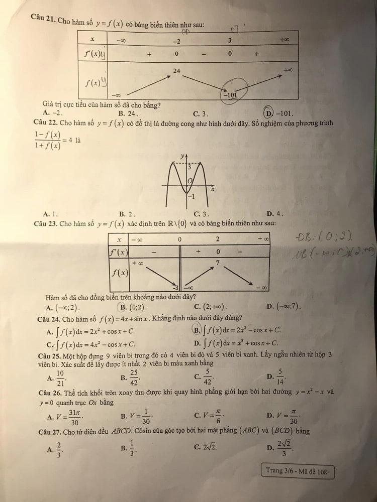 Để khảo sát lớp 12 Toán sở Hải Phòng 2023