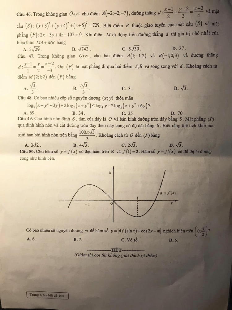 Để khảo sát lớp 12 Toán sở Hải Phòng 2023