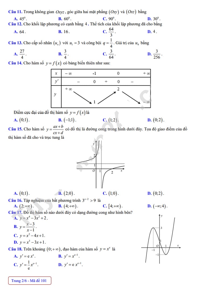 Đề thi thử Toán THPT 2023 sở Hải Phòng