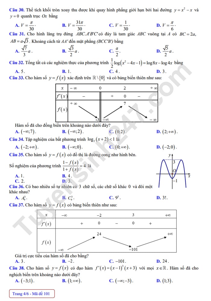 Đề thi thử Toán THPT 2023 sở Hải Phòng