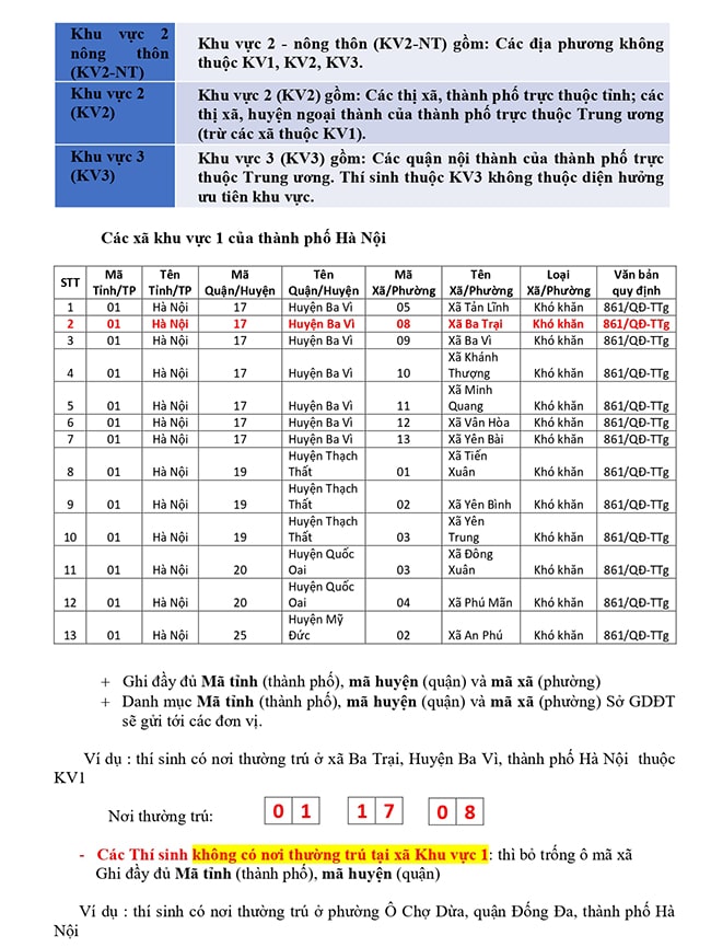 Hướng dẫn điền phiếu đăng ký dự thi tốt nghiệp online