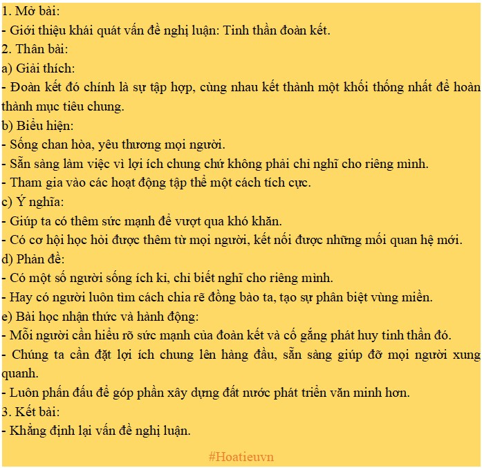 Dàn ý suy nghĩ về tinh thần đoàn kết