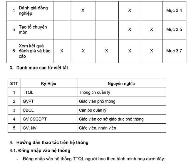 Hướng dẫn đánh giá chuẩn nghề nghiệp giáo viên trên TEMIS