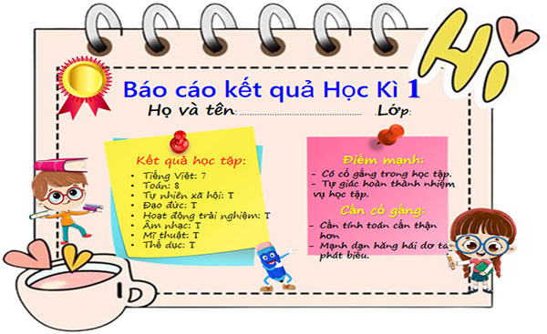 Phiếu kết quả học tập	