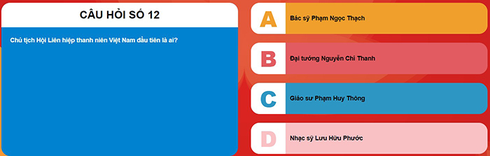 Đáp án Ánh sáng soi đường 2023 