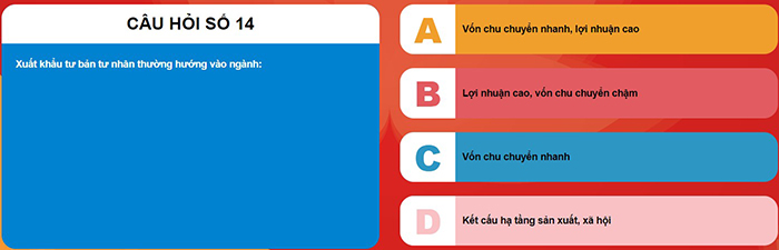 Đáp án Ánh sáng soi đường 2023 