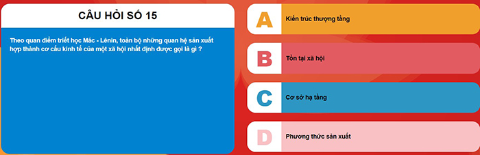 Đáp án Ánh sáng soi đường 2023 